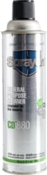 Cully / Mineralac - CUL 37524 CD880 GENRL PURPOSE CLNR