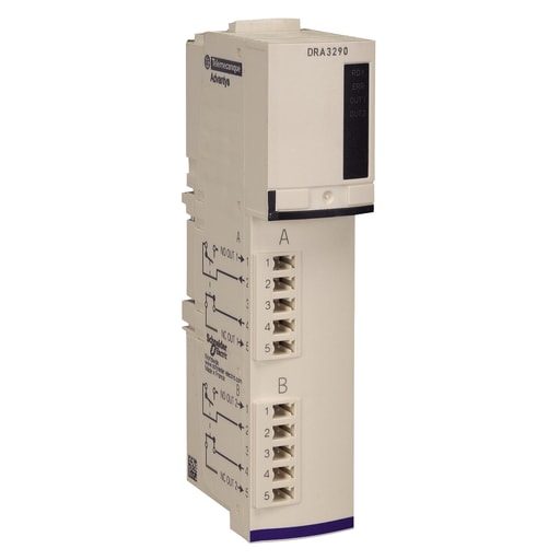 Square-D / Schneider - SQUARED STBDRA3290K standard digita