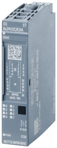 Siemens - Siemens 6ES71326BF000CA0 SIMATIC ET 200