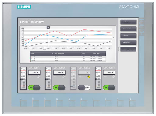 Siemens - Siemens 6AV21232MB030AX0 SIMATIC HMI KT