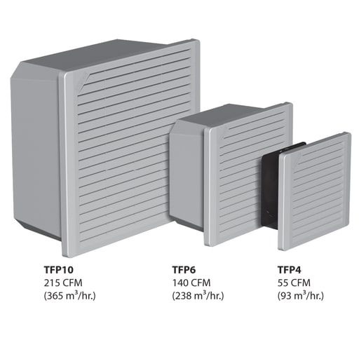 nVent Hoffman - Hoffman TFP41 TFP Side-Mount Filter Fan, 4", 115v 50/60Hz