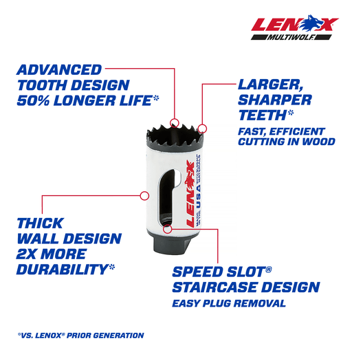 Lenox American Saw - Lenox 30018-18L 1-1/8" Bi-Metal Hole Saw