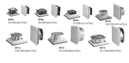 nVent Hoffman - Hoffman SF0516513 IP55 5" Filter Fan 115V 9011