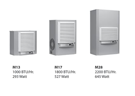 nVent Hoffman - Hoffman M130116G1014 AC, Side Mtg 115v 50/60Hz