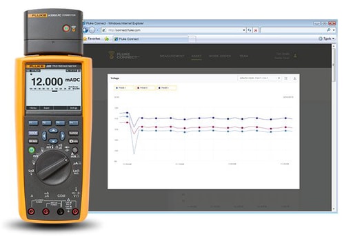 Fluke - Fluke FLUKE-289 1000 VAC/VDC 10 Amp AC/DC Digital Multimeter