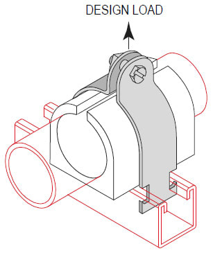 Minerallac Co. - MINRLAC CCT025YC CUSHION CLAMP TUBI